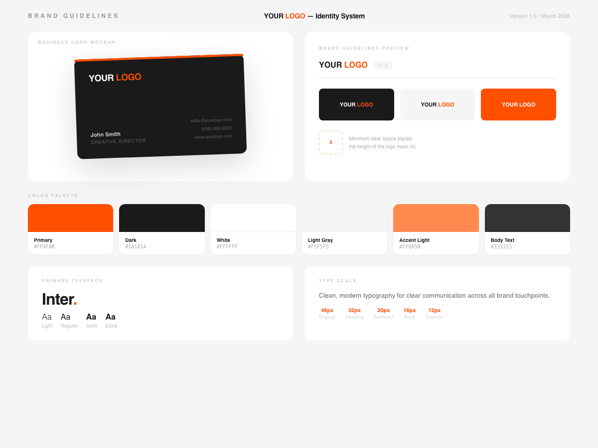 Brand identity after redesign